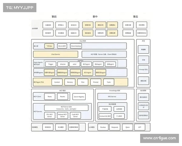 亚锦赛商业价值挖掘与推广策略优化的平衡路径分析